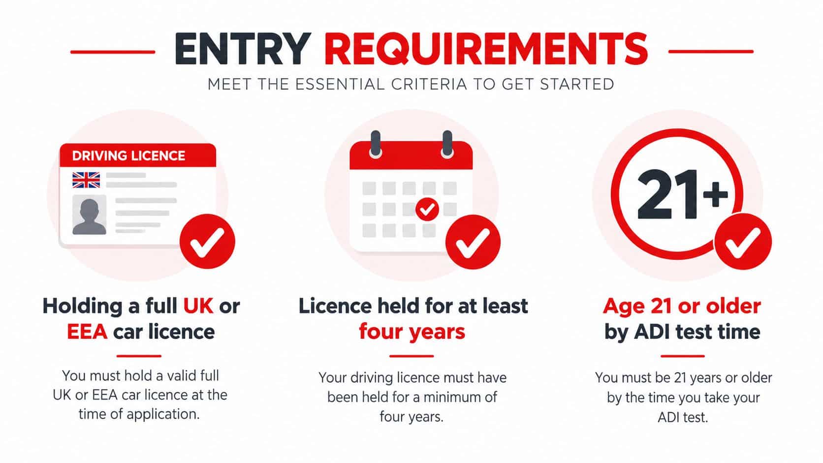 A list of entry requirements for becoming a driving instructor, including license and age criteria.