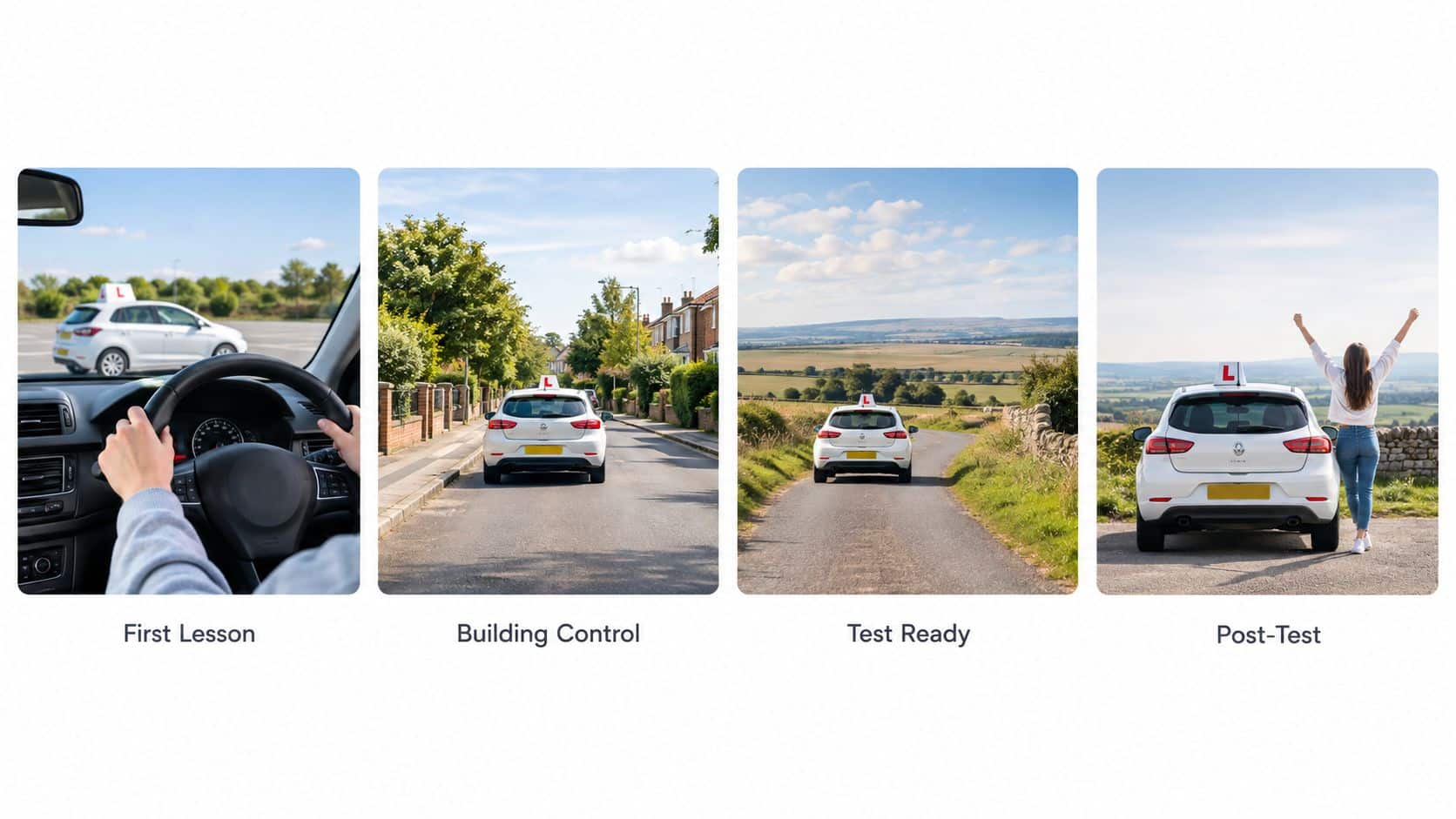 A four-part visual journey showing a student's progress from their first driving lesson to post-test success.